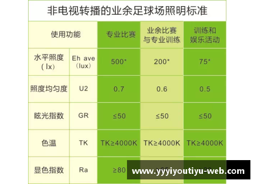 足球规则解析与应用技巧