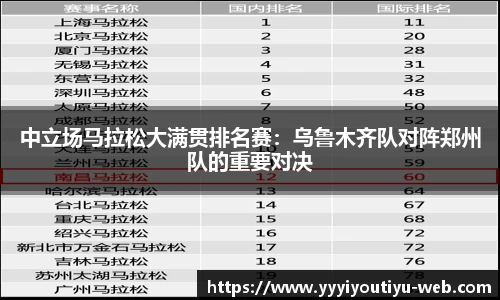 中立场马拉松大满贯排名赛：乌鲁木齐队对阵郑州队的重要对决
